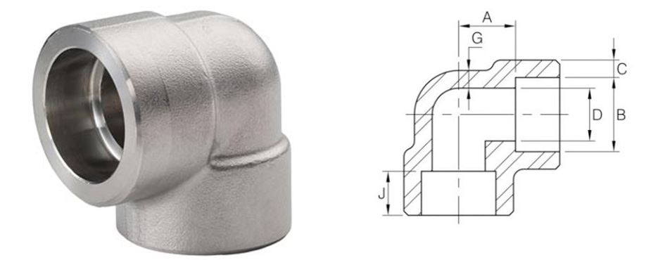 Forged Fittings Elbow Manufacturers in India