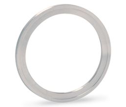 Nickel Silver Gaskets Manufacturers in India